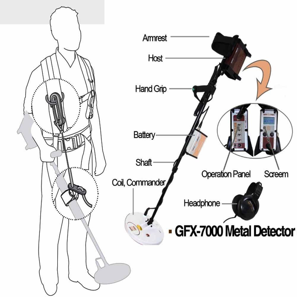 GFX7000 Gold Silver Copper Mining Finder Long Range Underground Metal Detector