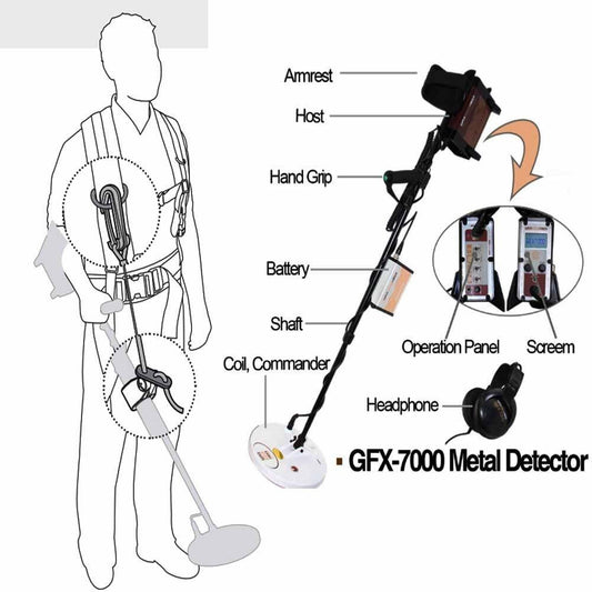 GFX7000 Gold Silver Copper Mining Finder Long Range Underground Metal Detector