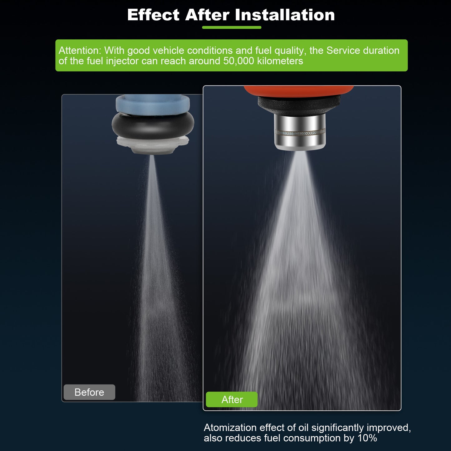 ya 1 8.12 baidi Fuel Injectors for Jeep Grand Cherokee 2011-2015 2018 2019 3.6L for Ram 1500 2013-19
