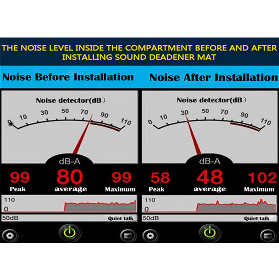 ya 5 8.7 Car Hood Doors Noise Control Insulation Shield Foam Sound Deadener Accessories