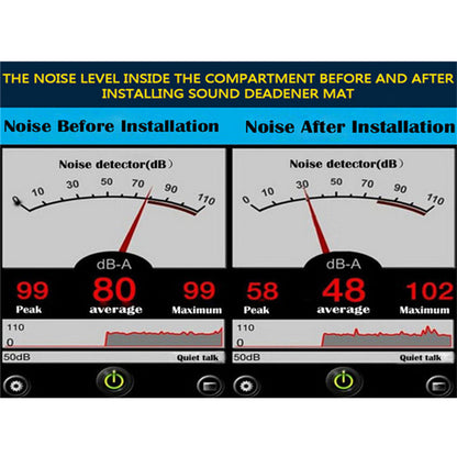 ya 5 8.7 Car Hood Doors Noise Control Insulation Shield Foam Sound Deadener Accessories