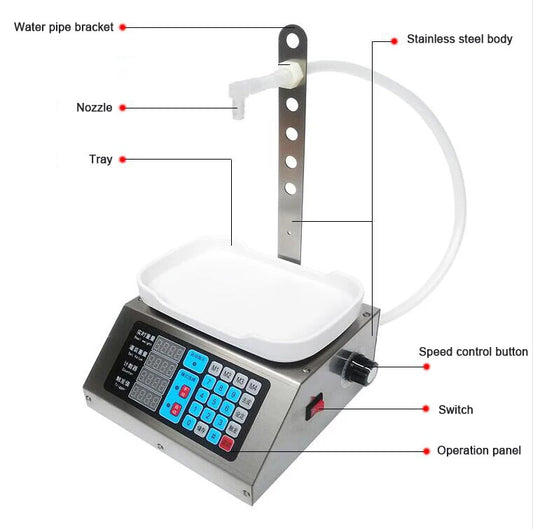 Machine Automatic Digital Control Beverage Filling Sub Loading Weighing