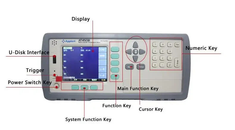 ya 26 AT4508 8 Channels Industrial Temperature Meter Tester Thermometer Display 220V