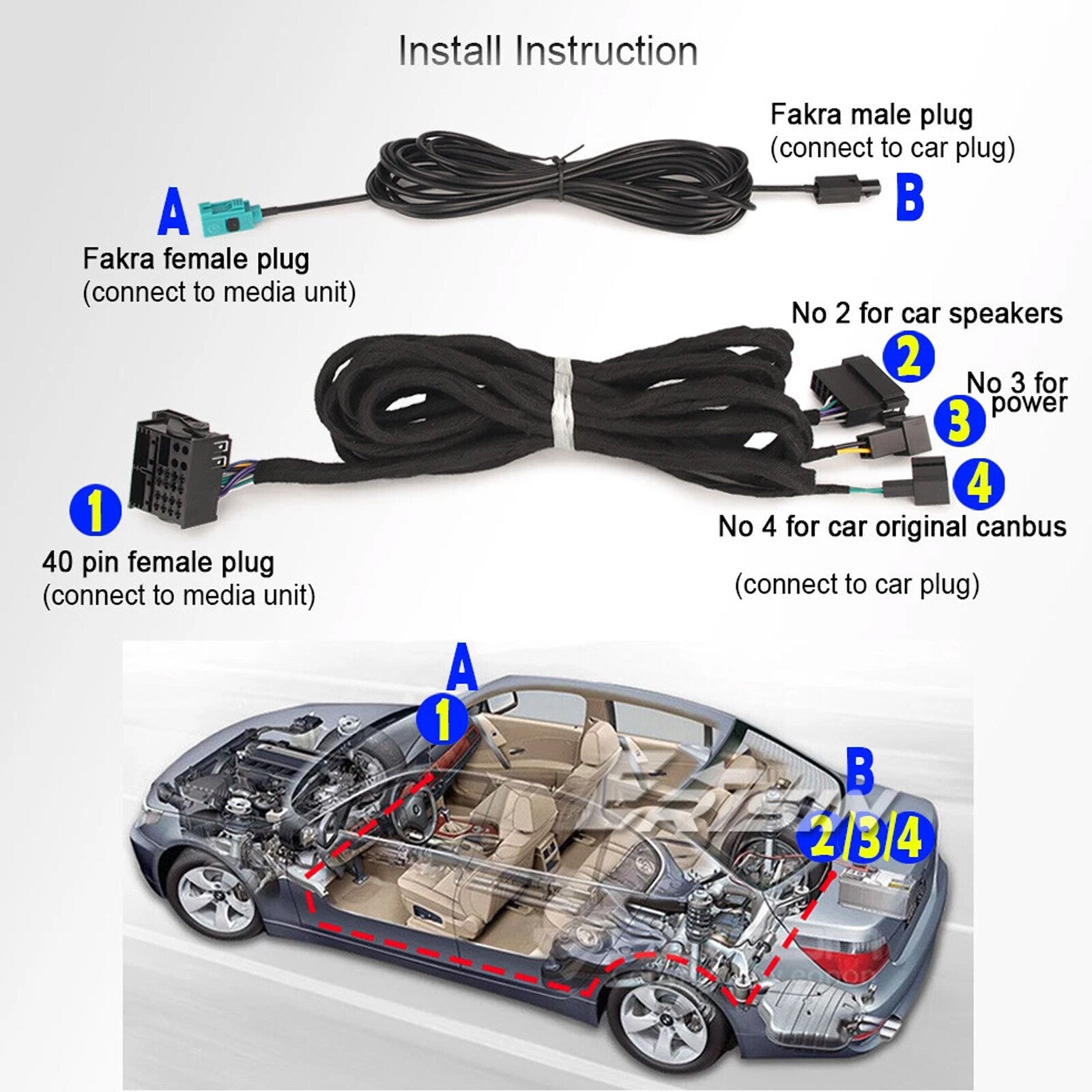 ya 5 8.7 6M Power & Radio Extension Cable for Mercedes-benz E/G/CL/CLS/S Class