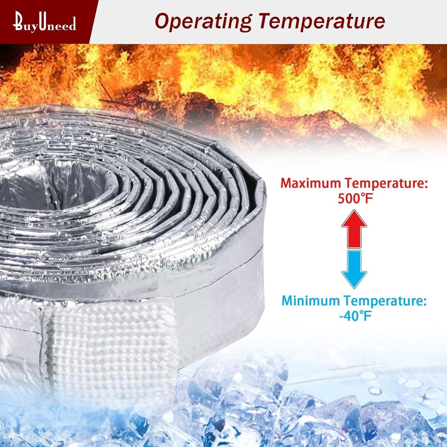 ya 5 8.7 Automotive Alu for Mini zed Casing Thermal Jacket Anti-Vapor Lock Heat Insulation Cover