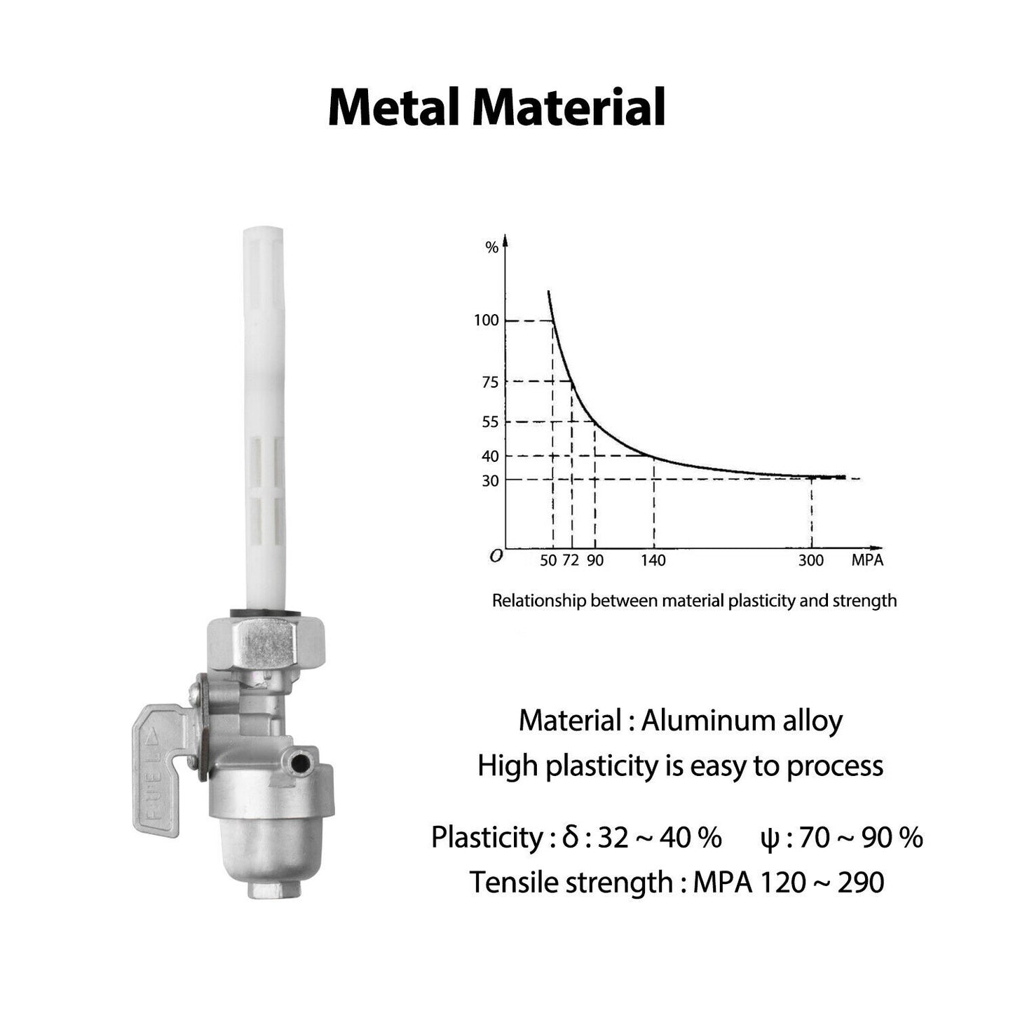 ya 5 8.7 Fit For CB750F CB750K CB900C CB900F Magna 700 750 Fuel Valve Petcock Assembly