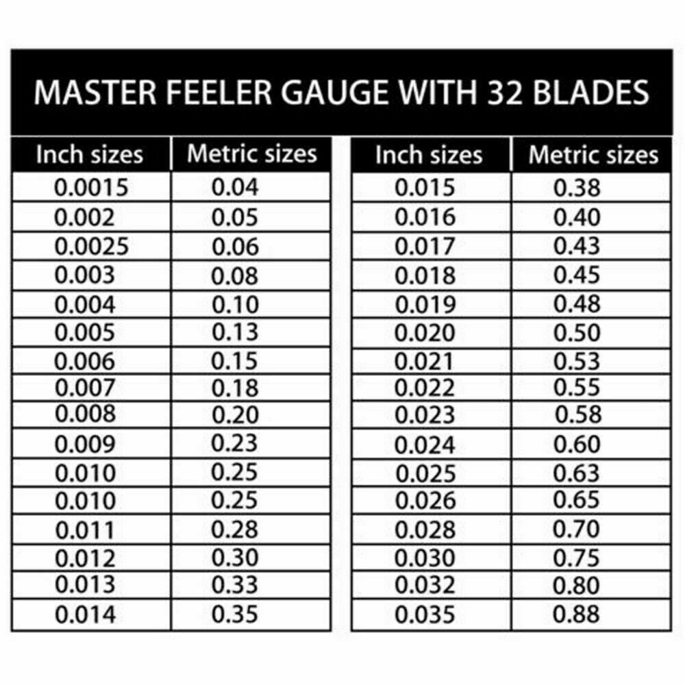 ya 5 8.7 Matte Engine Spark Plug Gap Gapper Tool with 32 Blades Measuring Tool Metric SAE