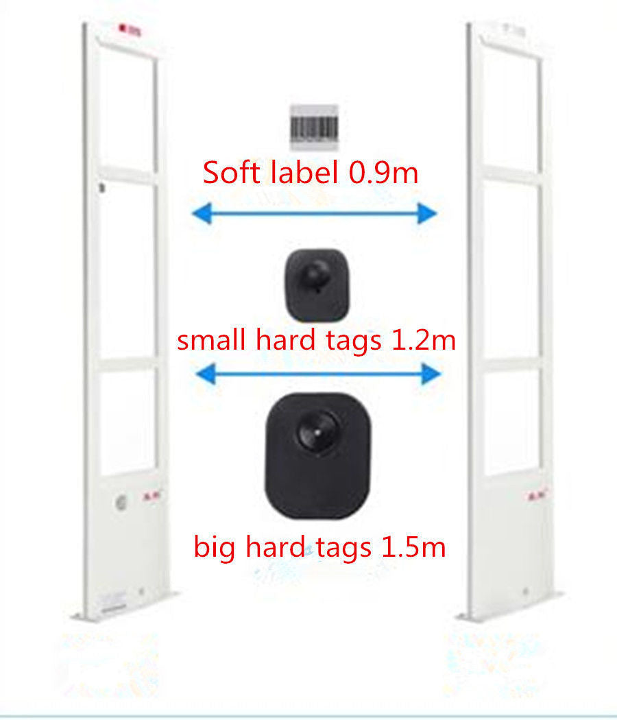 New Anti Theft RF Detector Retail Store Security System Checkpoint RF8.2MHz b