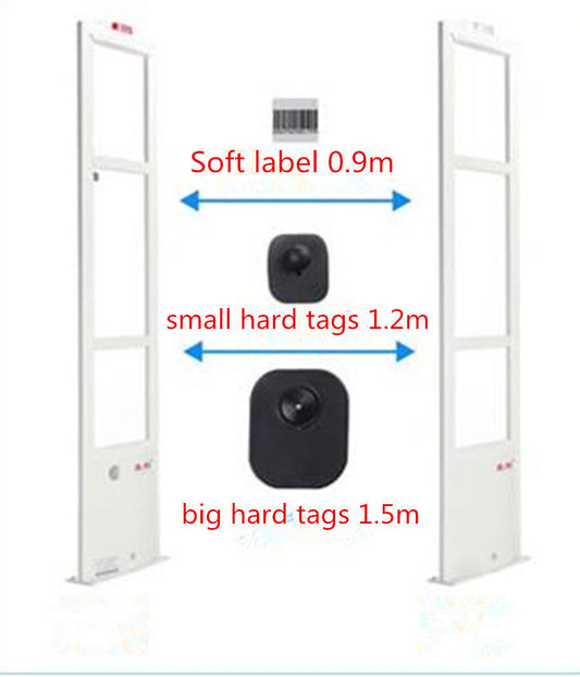 New Anti Theft RF Detector Retail Store Security System Checkpoint RF8.2MHz b