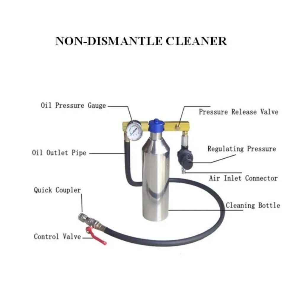 ya 26 Injector Cleaner Machine Car Fuel EFI Throttle Workshop Washing Tools
