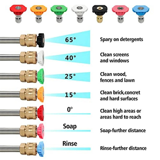 ya 26 High Pressure Washer Spray Tips Nozzles 1/4 Inch 7pcs Garden Cleaning Tool