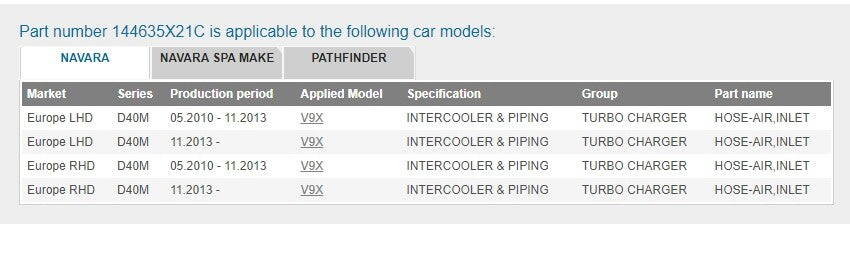 ya 3 6.25.2 Turbo intercooler intake hose for Nissan Frontier Navara D40 Pathfinder V9X