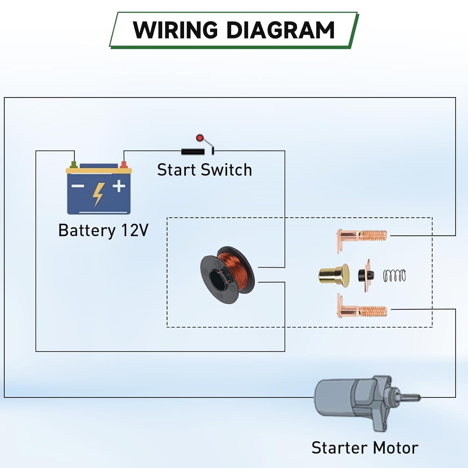 ya 5 8.7 Starter Solenoid Relay for 4-Stroke GY6 50cc 70cc 90cc 100cc 110cc 125cc 250cc