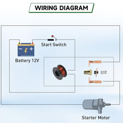 ya 5 8.7 Starter Solenoid Relay for 4-Stroke GY6 50cc 70cc 90cc 100cc 110cc 125cc 250cc