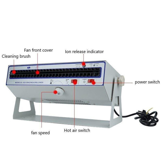 Aerostat horizontal Ionizing Air Blower Fan Ion Anti-Static 028 110V / 220V