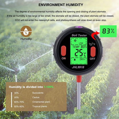 ya 26 Soil PH Water Moisture Meter Flowers Moist Tester Plants Hydroponics A lyzer