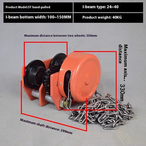 ya-26-7.28-Hand-Push-Hand-Pull-Running-Car-0.5/1/2-Tonne-I-beam-Pulley-Lifting-Pulleyk