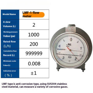 ya 26 7.28.3 Laboratory Wet Type Gas Flowmeter Anti-corrosion High Pision Gas Flow Testerg
