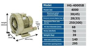 ya 26 7.28.3 Industrial High Capacity Vortex Vacuum Pump Dry Air Blower HG-1100(220V)l