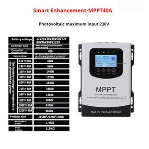 ya 26 8.1 Solar Controller Photovoltaic Charger 12V24V36V48V60V72V Battery Universalg