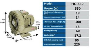 ya 26 7.28.3 Industrial High Capacity Vortex Vacuum Pump Dry Air Blower HG-1100(220V)o