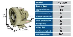 ya 26 7.28.3 Industrial High Capacity Vortex Vacuum Pump Dry Air Blower HG-1100(220V)n