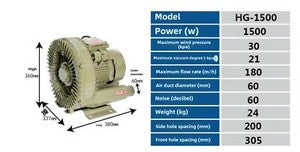 ya 26 7.28.3 Industrial High Capacity Vortex Vacuum Pump Dry Air Blower HG-1100(220V)c