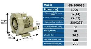 ya 26 7.28.3 Industrial High Capacity Vortex Vacuum Pump Dry Air Blower HG-1100(220V)j
