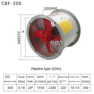 ya 26 7.28.3 Explosion-proof fan Explosion-proof axial fan exhaust 370W 1450rpm 220V/380Vm
