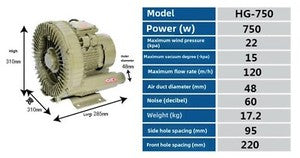 ya 26 7.28.3 Industrial High Capacity Vortex Vacuum Pump Dry Air Blower HG-1100(220V)g