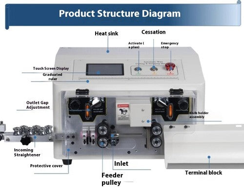 ya 26 8.1 SWT508E-S 8 Square Thick Line Automatic Touch S n Computer Stripping Machinec