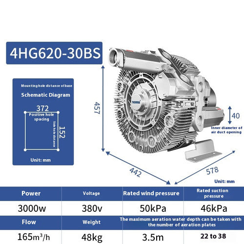 ya 26 8.1 Extra High Pressure Vortex Air PumpIndustrial High Power High Pressure Blowerm